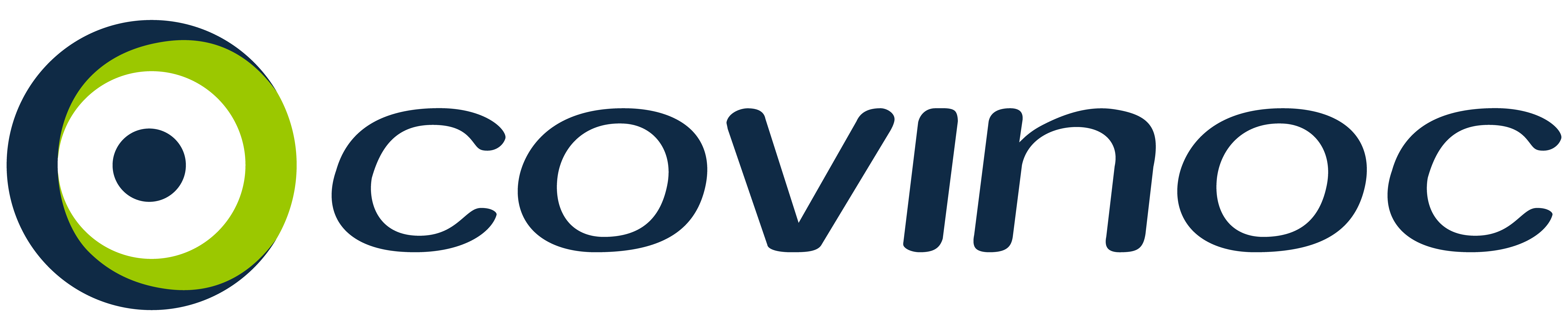 covinoc